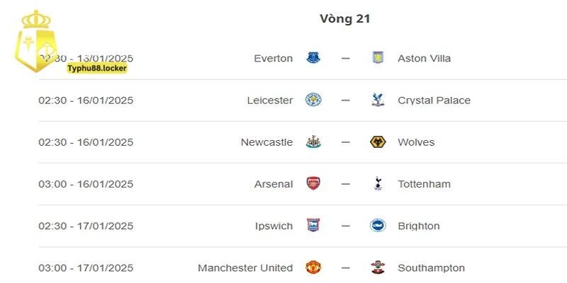 Tài Xỉu Ngoại Hạng Anh - Các Kèo Cược Hấp Dẫn Tại Typhu88 Mẹo cược tài xỉu Ngoại Hạng Anh thắng lớn